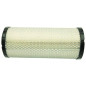 Filtro de aire ALL BALLS para CAN-AM COMMANDER 1000 R EFI DPS, COMMANDER 1000 R EFI XT, COMMANDER 1000 R EFI XTP de 2021 a 2025