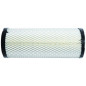 ALL BALLS Luftfilter für POLARIS RANGER 500, RANGER 500 6X6, RANGER 700, RANGER 700 6X6 EFI 2002-2006