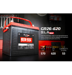 Batería BS BATTERY para POLARIS GENERAL 1000, GENERAL 1000 EPS PREMIUM, RANGER 1000 EPS CREW PREMIUM, RANGER XP 1000 PREMIUM