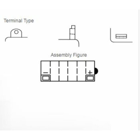 Batterie YUASA conventionnelle sans pack acide pour APRILIA ETX 600, GILERA SP 01 125, KAWASAKI S1 250 MACH I et YAMAHA YZF 125