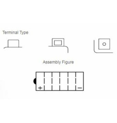 Batterie YUASA conventionnelle sans pack acide pour POLARIS, KAWASAKI, SUZUKI et YAMAHA de 1985 à 2020