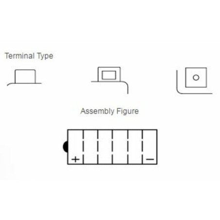 Batterie YUASA conventionnelle sans pack acide pour POLARIS, KAWASAKI, SUZUKI et YAMAHA de 1985 à 2020