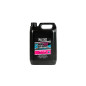 MUC-OFF Luftfilterreiniger MUC-OFF Luftfilterreiniger