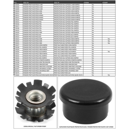 KIMPEX Kotflügel-Schutzbügel für ATV/Quad für CAN-AM OUTLANDER 450 EFI DPS, OUTLANDER 570, OUTLANDER 570 EFI XMR 2015-2023