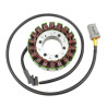 Estátores para quad CAN-AM