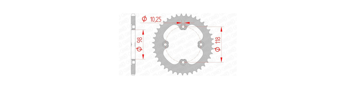Coronas para quad CAN-AM