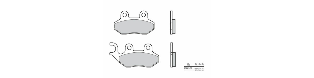Bremsbeläge für KYMCO Quads